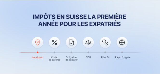 Impôts en Suisse la première année pour les expatriés